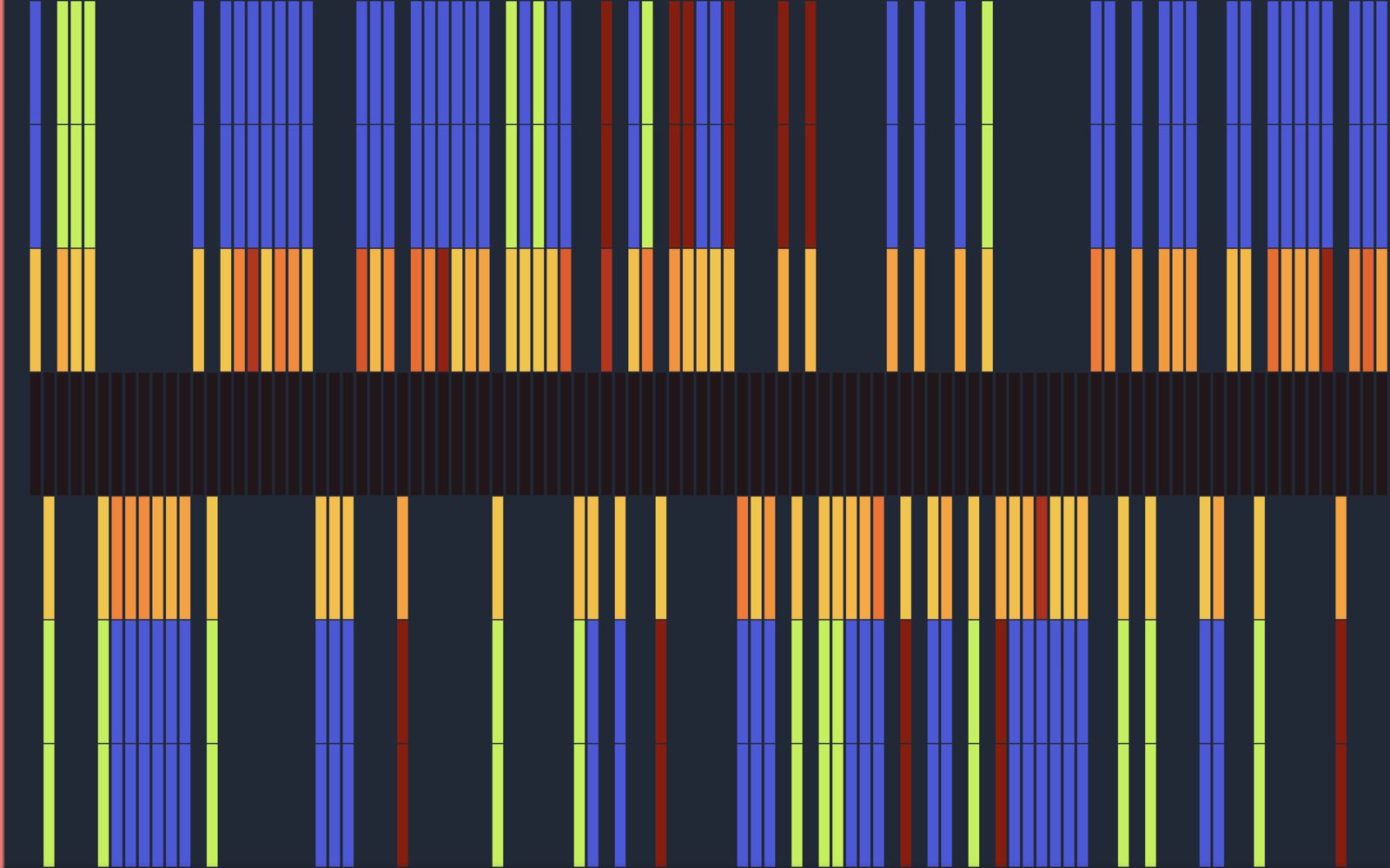 Ensonification: browser-based sonification scores.